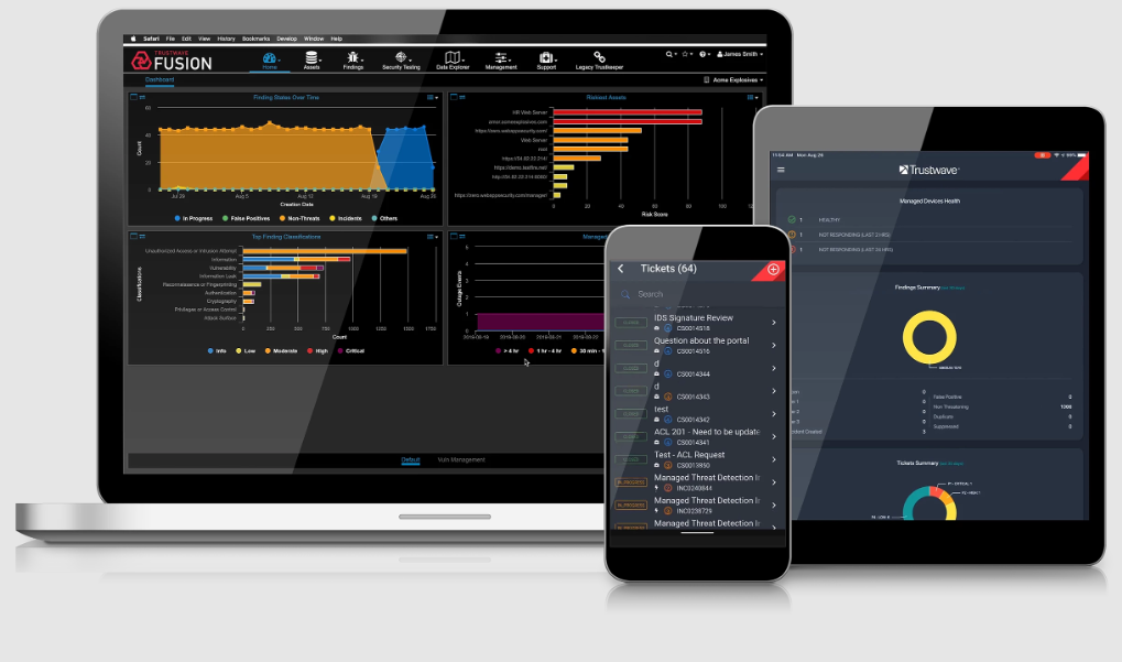 Trustwave all device dashboard sample