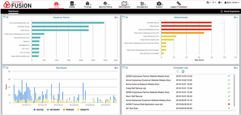 Trustwave Managed Security SOC Services