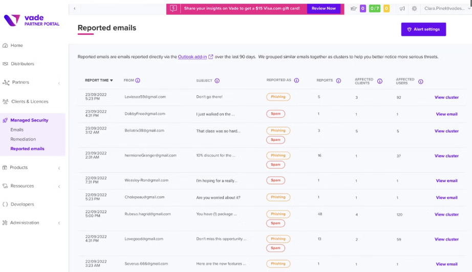 Vade reported emails dashboard