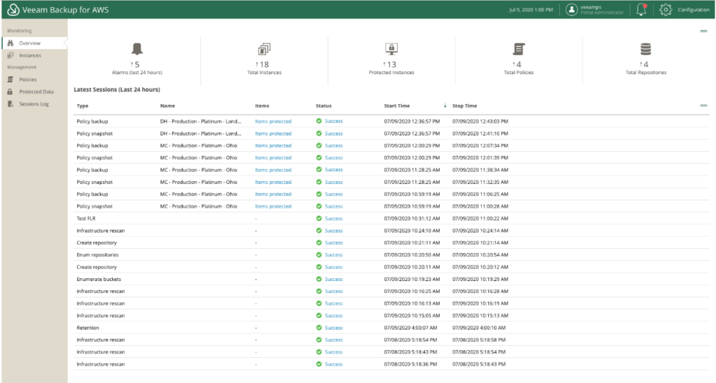 Veeam Backup & Replication Storage Management Software