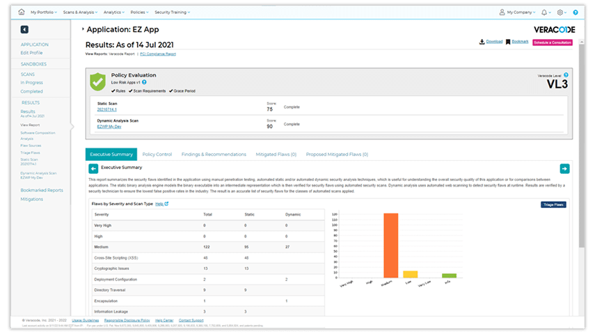 Static code review with Veracode