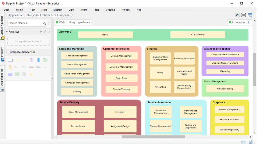Visual Paradigm features a drag-and-drop interface