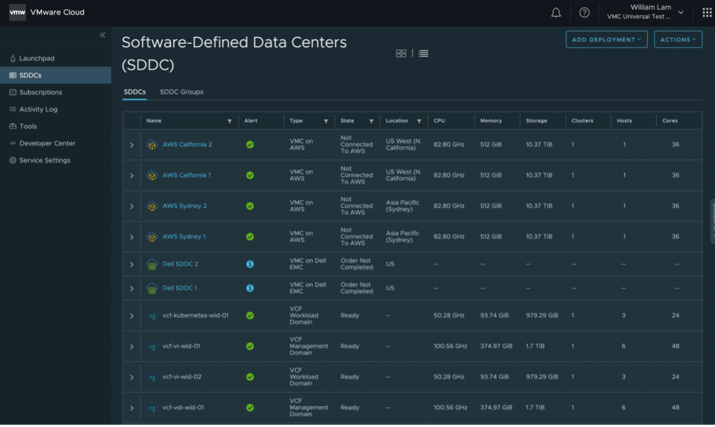 VMWare Cloud dashboard