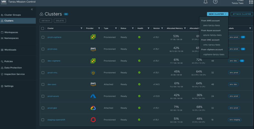 VMware Tanzu Container Orchestration Software