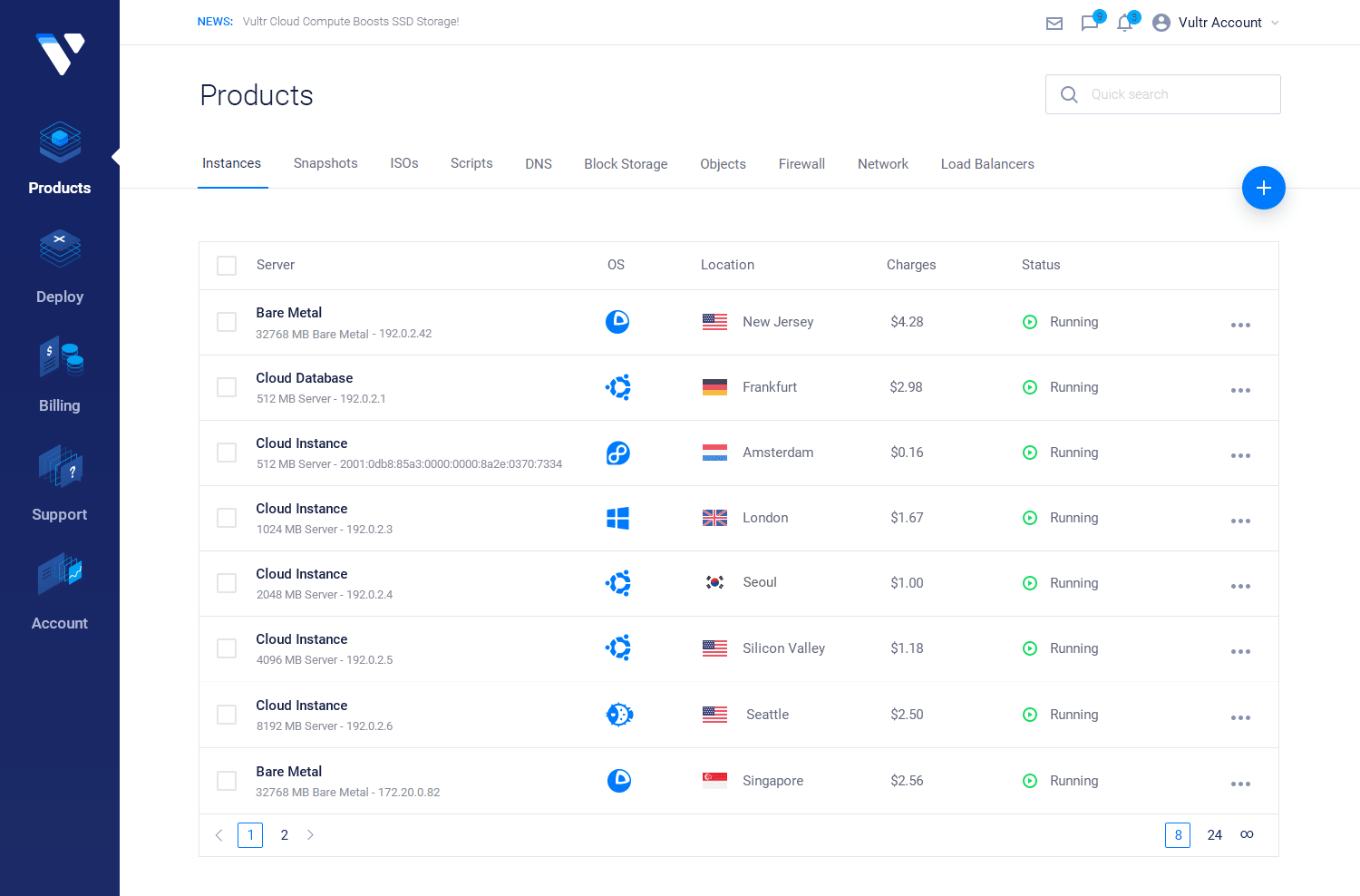 A list of different cloud instances on the control panel dashboard