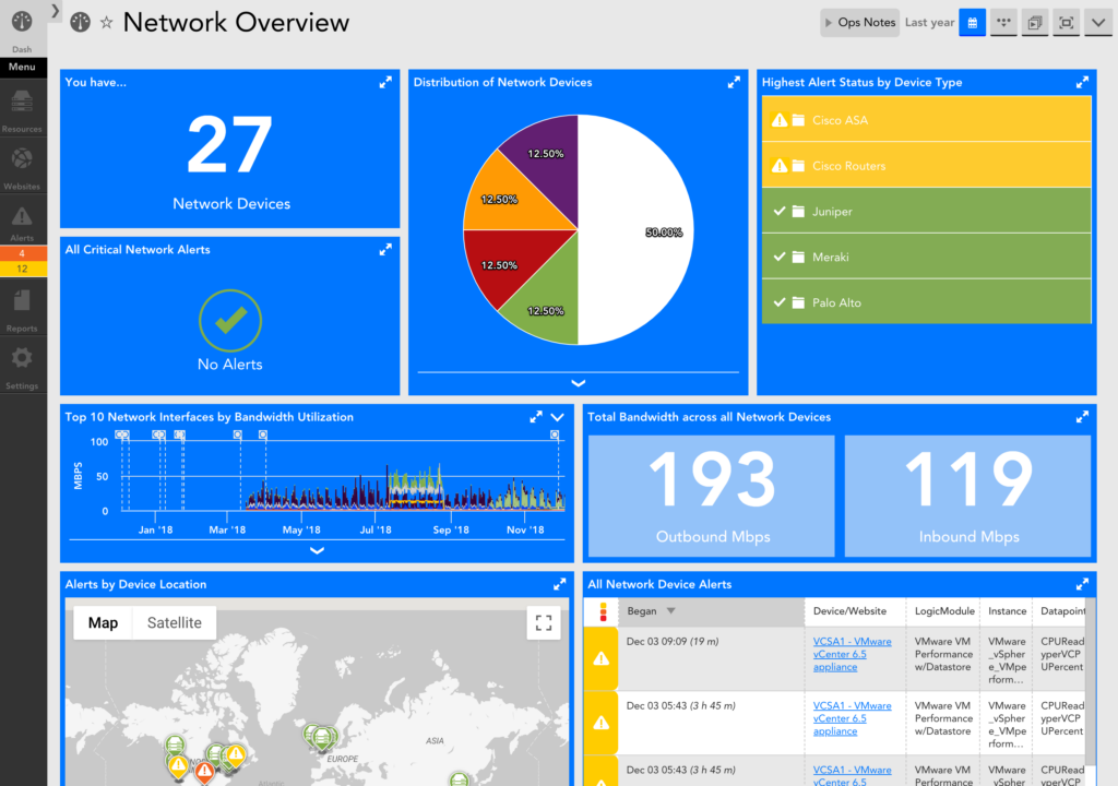 Network overview of LogicMonitor multi-cloud solutions