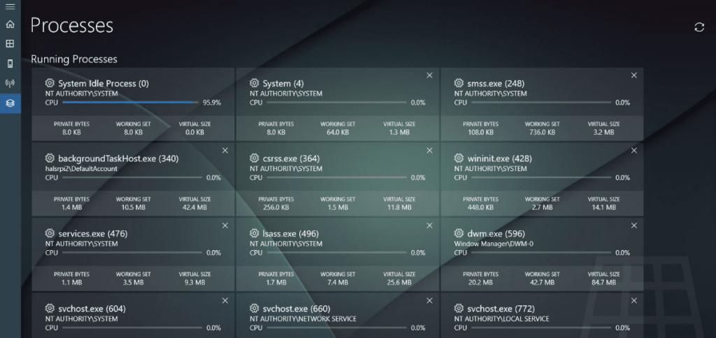 Windows for IoT running processes dashboard