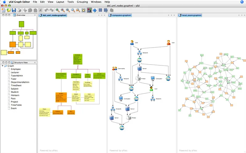 yEd Graph Editor tool sample