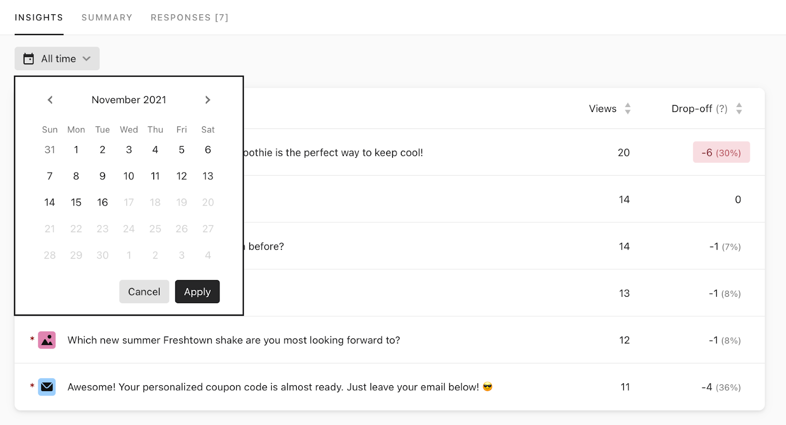 ITSM tool Zendesk Suite's insights dashboard