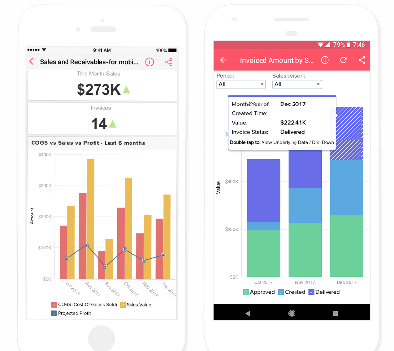 Zoho Analytics mobile apps that are available for phones and tablets