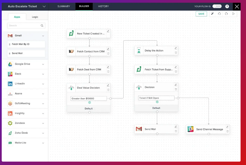 A screenshot of the workflow builder inside Zoho Creator.