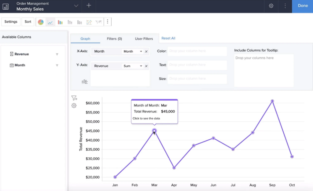 Zoho Creator order management dashboard