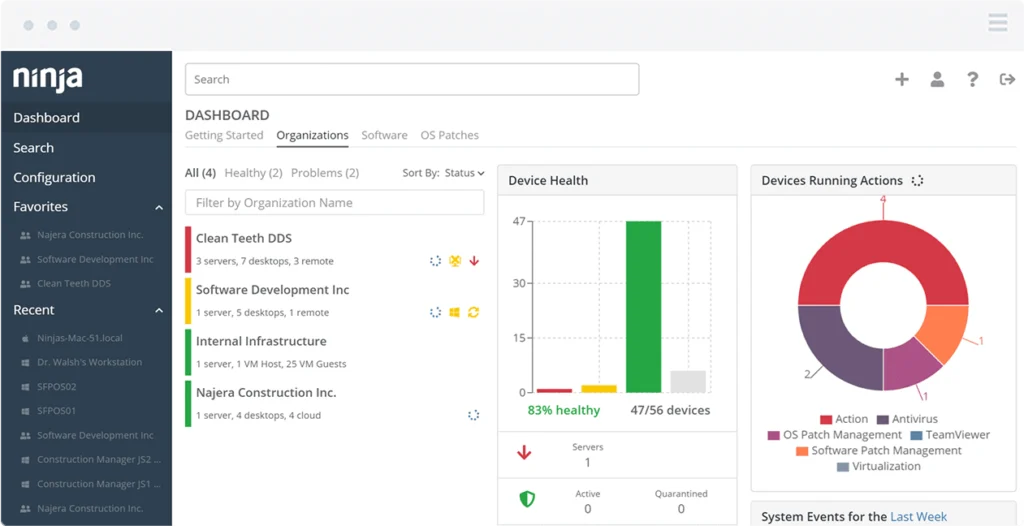 NinjaOne dashboard interface