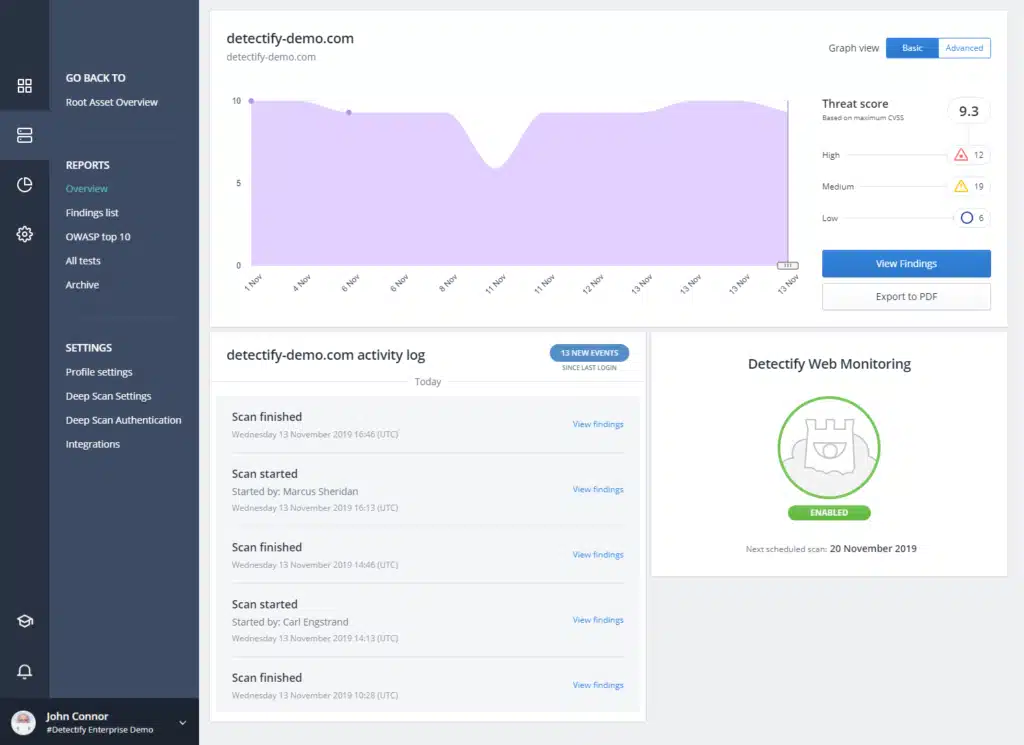 Reports overview tab of Detectify penetration testing tool