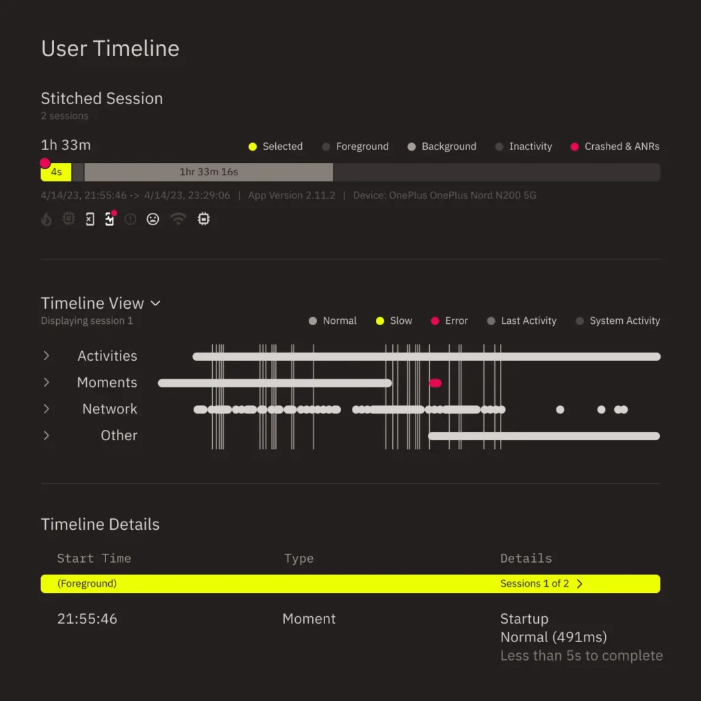 A screenshot of the user timeline page inside the tool Embrace.