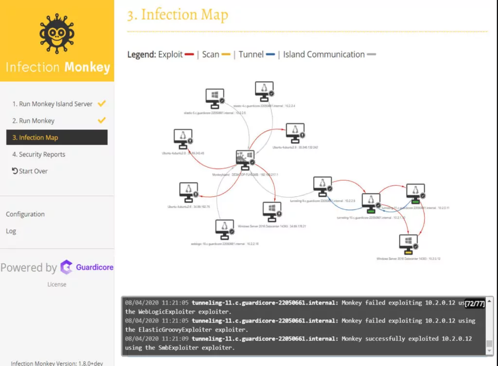 Infection map feature of the tool Infection Monkey BAS software