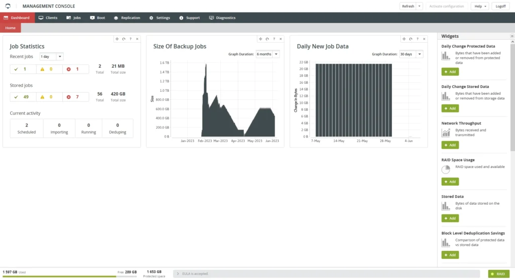 A screenshot that displays the dashboard of Infrascale.