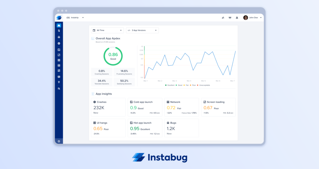 A screenshot of the dashboard for the tool Instabug.