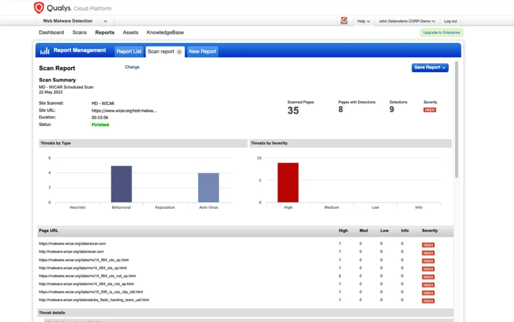 A screenshot focused on the scan report tab of Qualys Web Application Scanning.